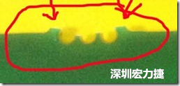 郵票孔設計不佳，分板后產生突出點毛邊超出了成型線，需人工后處理磨平，不但浪費人力也浪費工時，增加成本