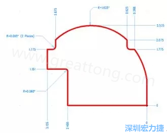 由于電路板中存在弧度和半徑，因此即使電路板外形并不復(fù)雜，重建時(shí)間也可能比預(yù)期時(shí)間要長