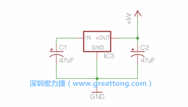 使用「新增（Add）」工具，選擇RBBB → Regulator，把Regulator元件放在畫(huà)面左上角的象限上，再使用新增工具來(lái)配置兩個(gè)Electrolytic_Caps元件、GND元件和+5V的信號(hào)供應(yīng)元件（RBBB → Supply），如圖所示。